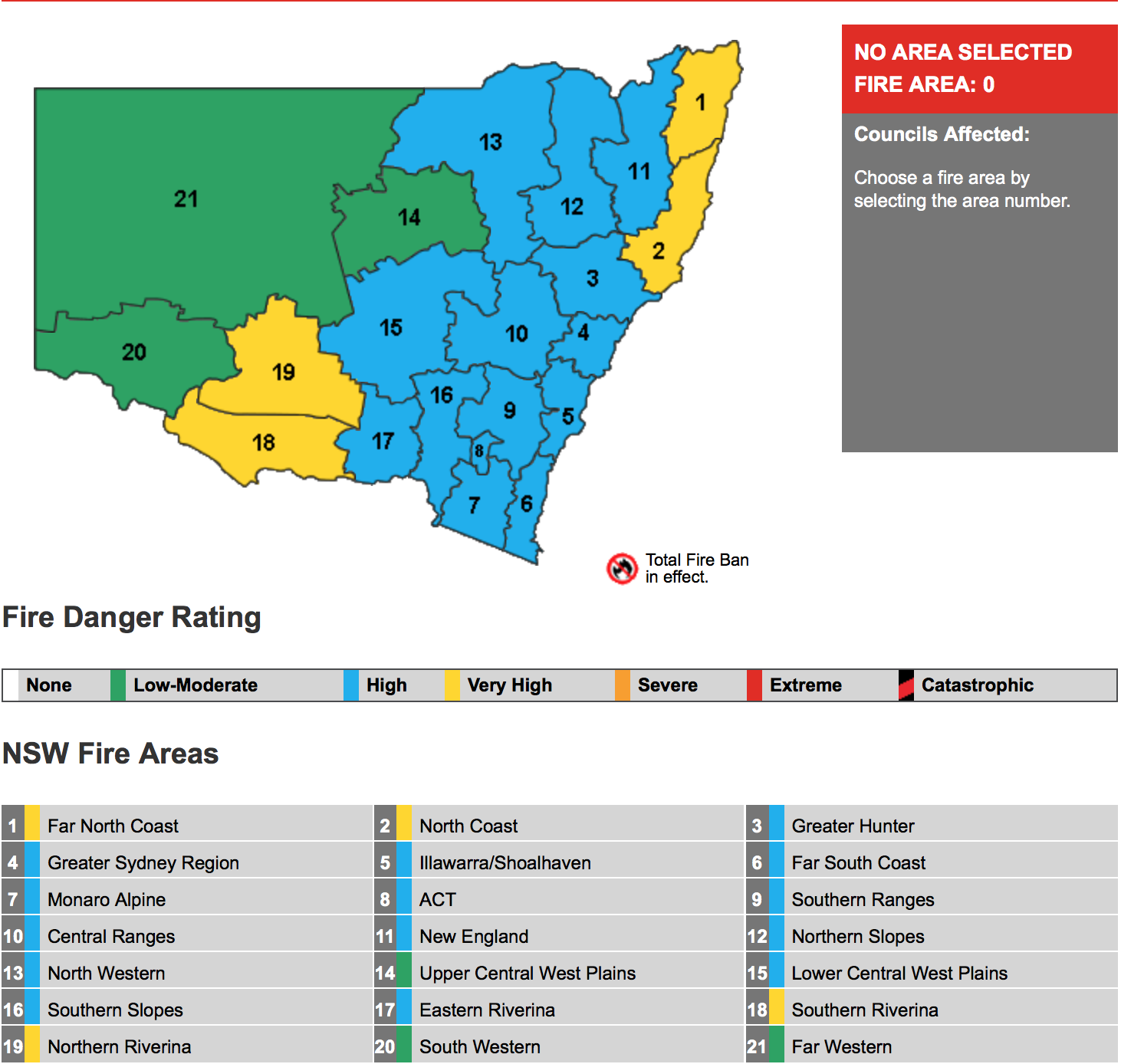 Fire Danger Ratings by the NSW Rural Fire Service