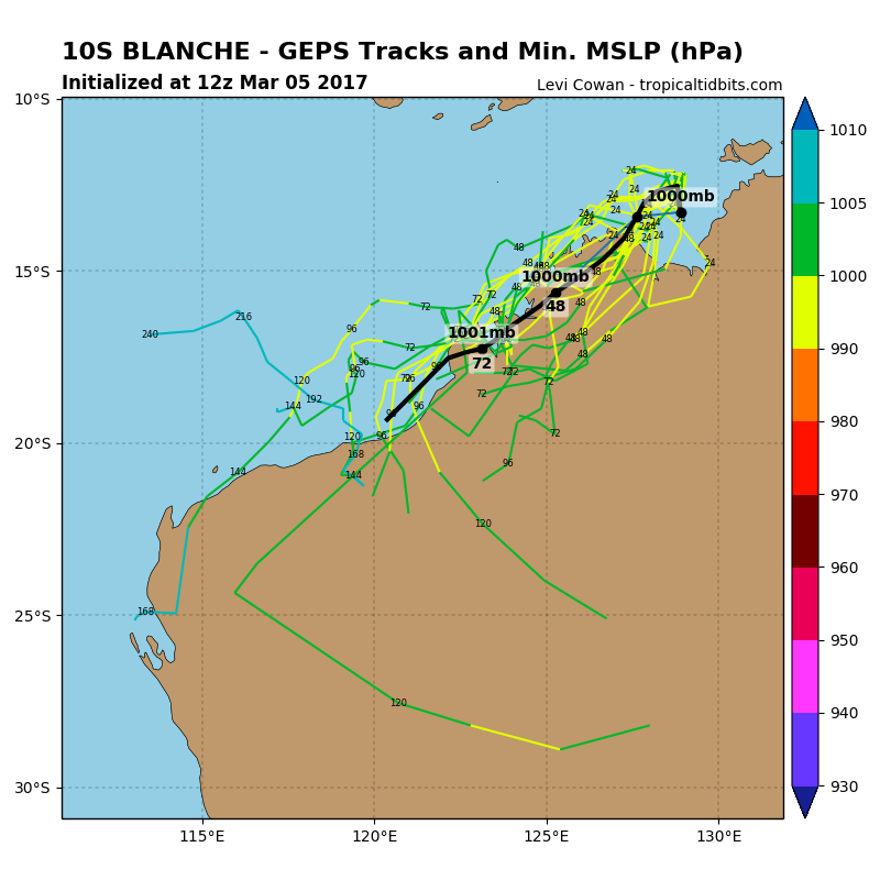 Forecast track via Tropicaltidbits