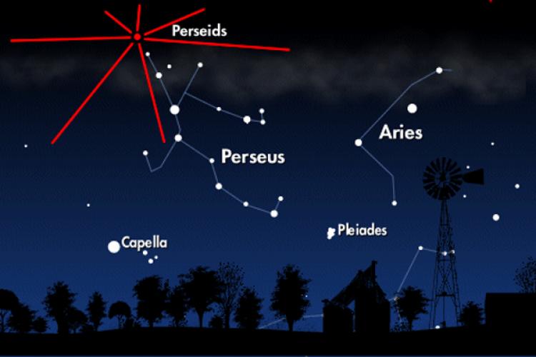 Which Direction Is Lyrid Meteor Shower Tonight at Michelle Moore blog