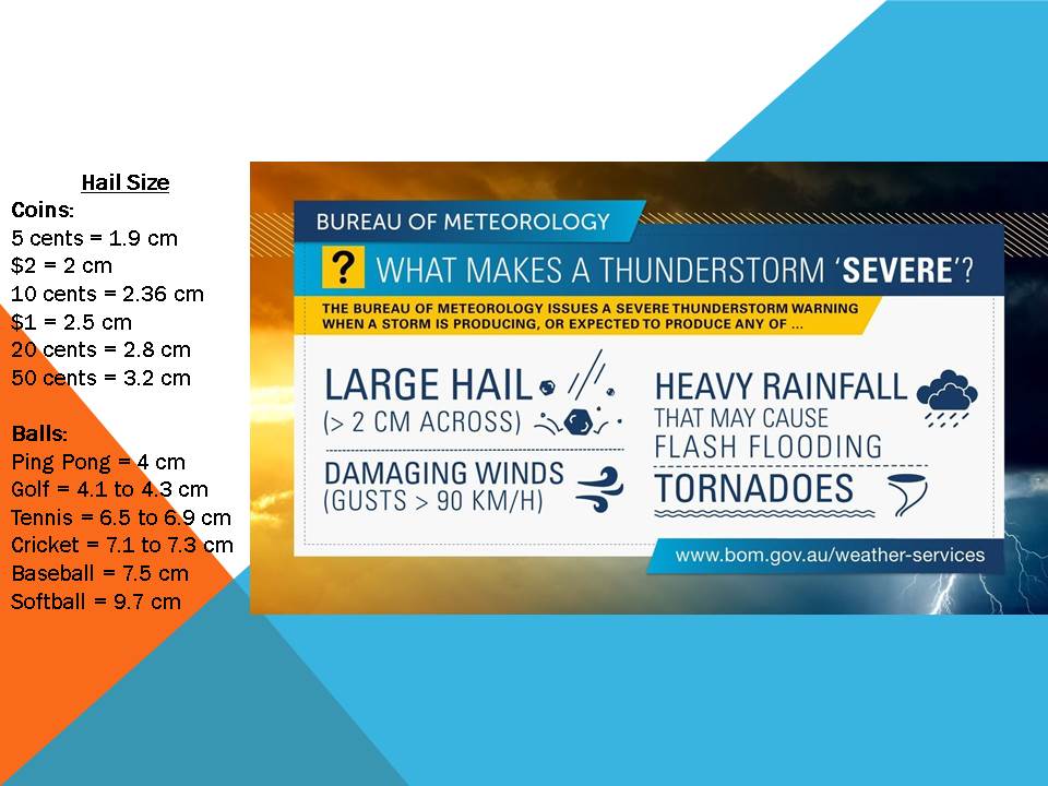 Severe thunderstorm criteria and hail sizes for comparison by the Bureau of Meteorology