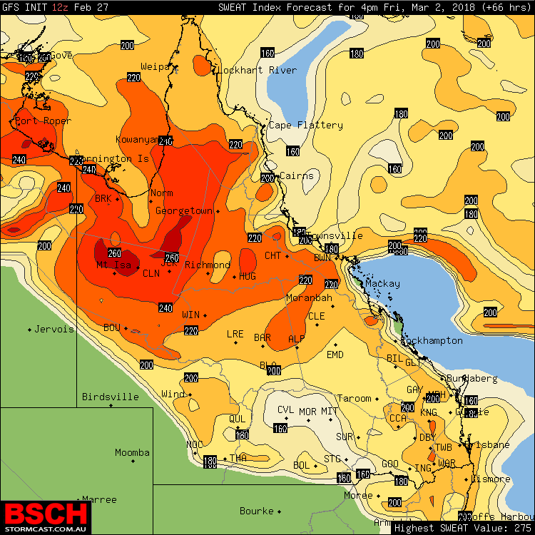 Forecast SWEAT (severe weather potential) via GFS for Friday with increased levels over North West, Northern and Western QLD.