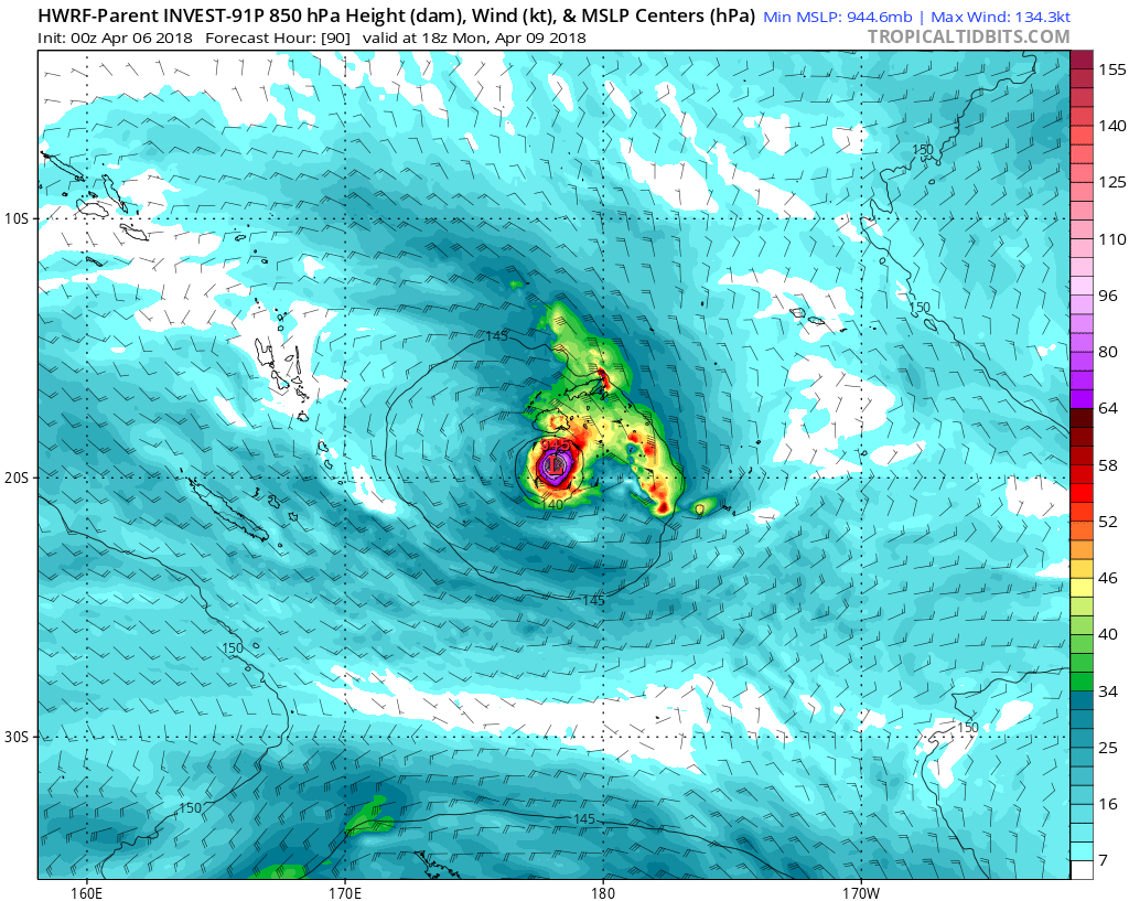 HWRF (highest forecast intensity of all global models) for Invest 91P as it moves South of Fiji