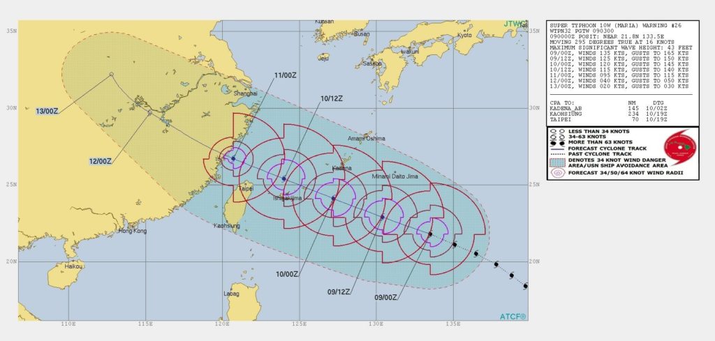 JTWC Forecast Track for Maria as of July 9th
